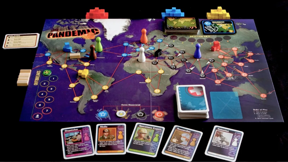 Melhores jogos de tabuleiro