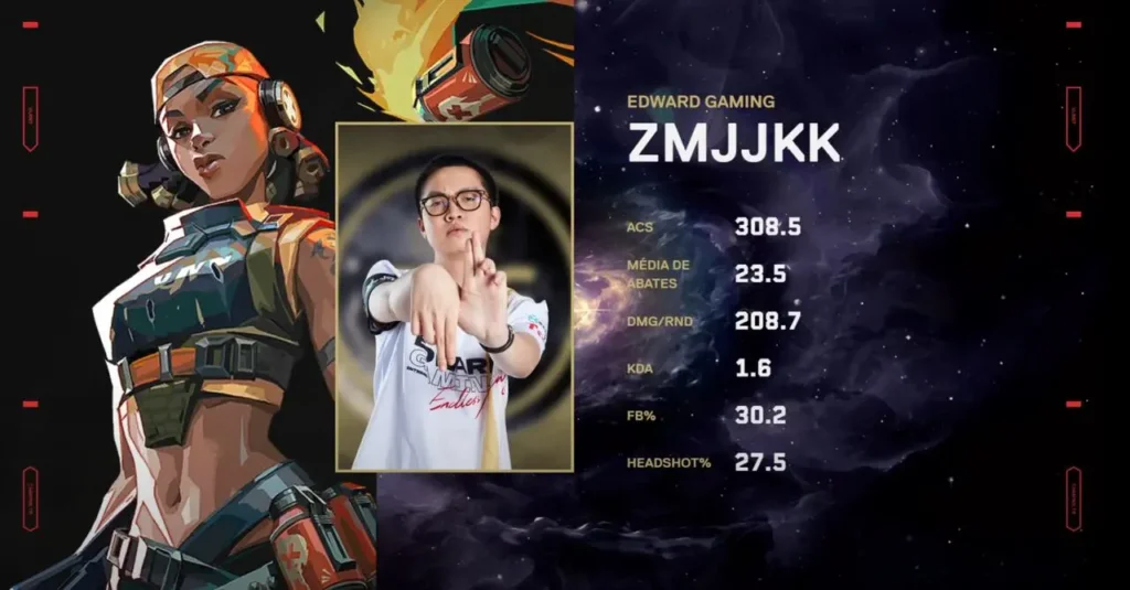 MVP da série, ZmjjKK, o duelista da EDward Gaming