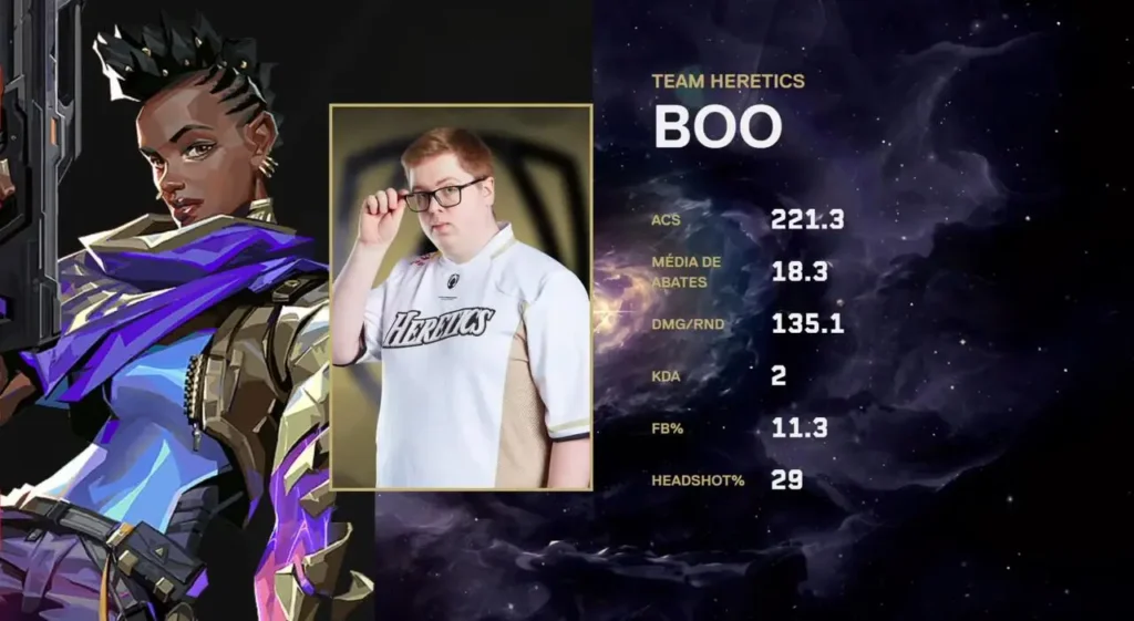 MVP da série, Boo, jogador da Team Heretics