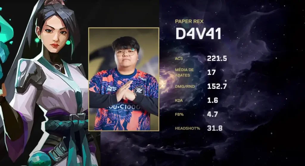 MVP da série, d4v41, iniciador da Paper Rex