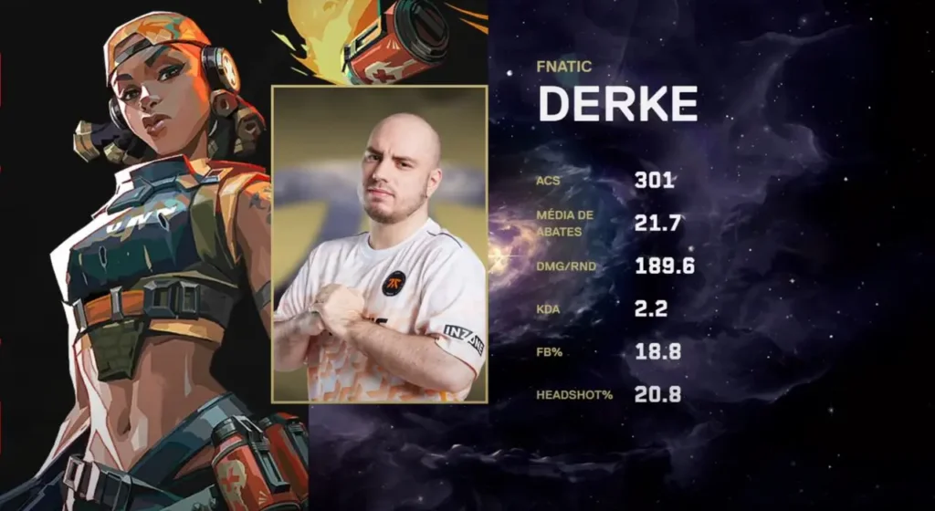 MVP da série, Derke, o duelista do time da Fnatic