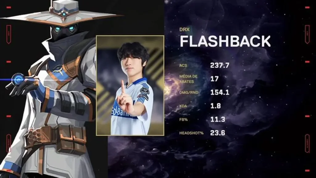 Flashback MVP da partida entre DRX e KRÜ Esports