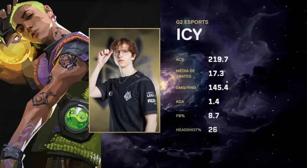 MVP da série, icy, duelista da G2 Esports