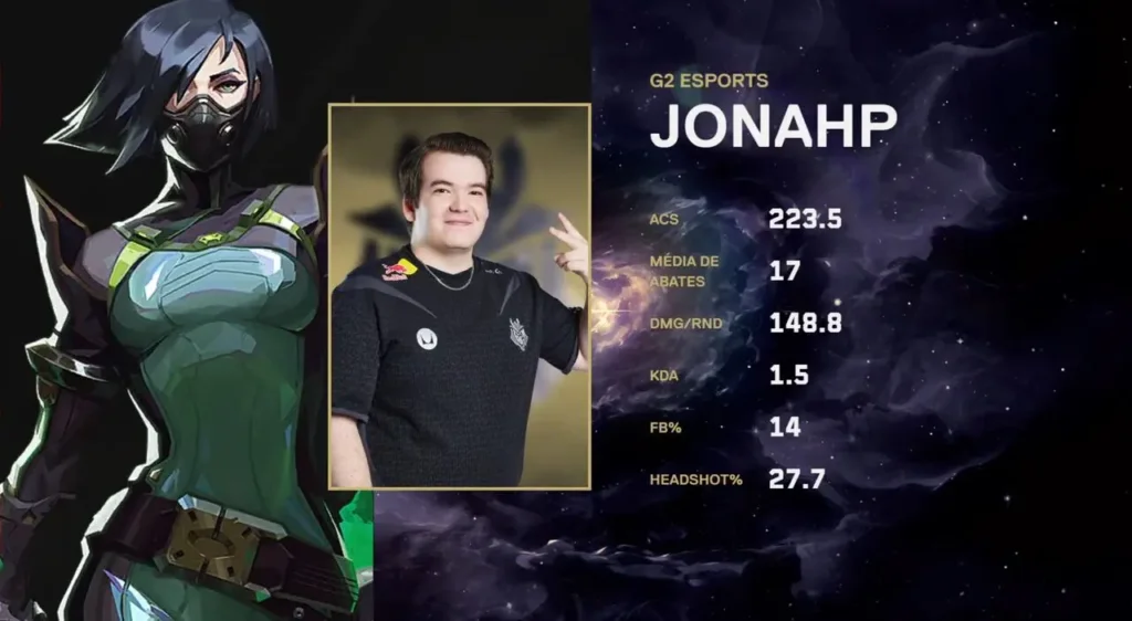 JonahP, o MVP da série entre G2 e PPX, pelo VALORANT Champions 2024