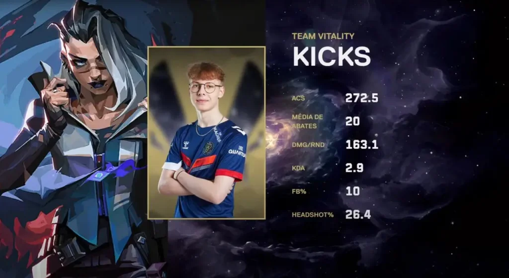 MVP da série, Kicks, iniciador da Team Vitality