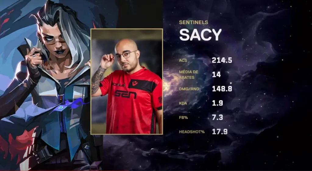 MVP da série, Sacy, o iniciador do time da Sentinels