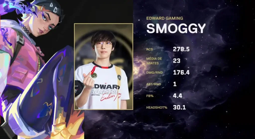 Smoggy, o MVP da série entre EDG e FUT, pelo VALORANT Champions 2024