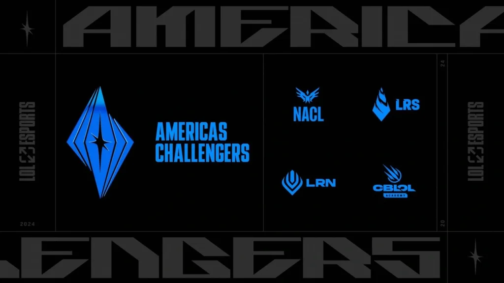 Américas Challengers, campeonato que uniu todas as regiões das américas