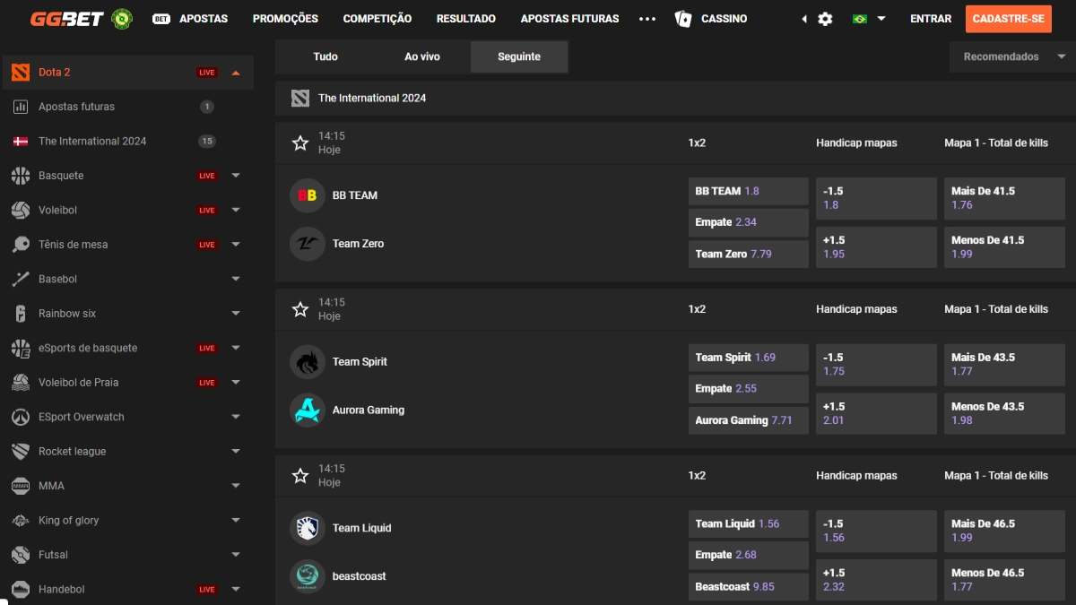 Melhores Odds Dota 2