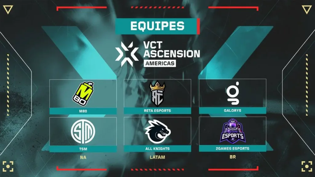 equipes vct ascension americas 2024