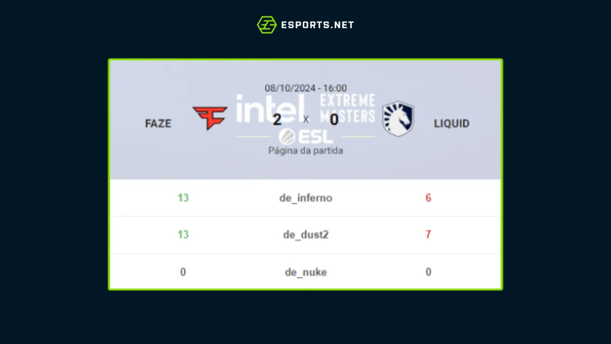 Liquid e NA eliminados!