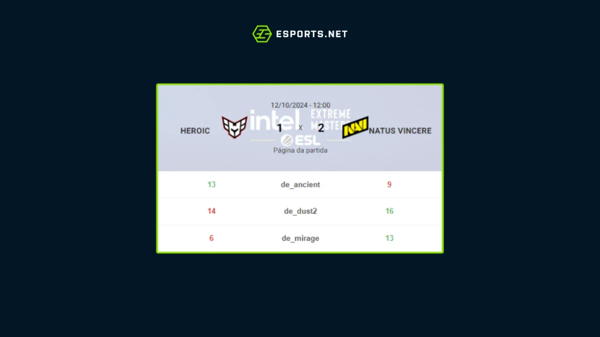 HEROIC vs NAVI