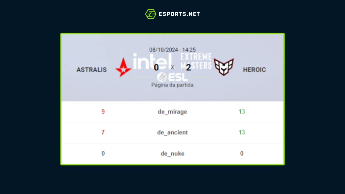 HEROIC veio para o título!