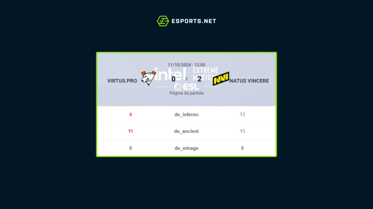 VP vs NAVI