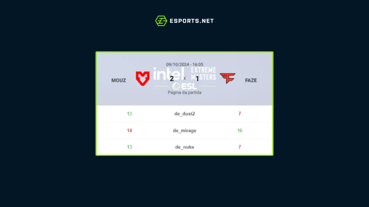 MOUZ vs FaZe