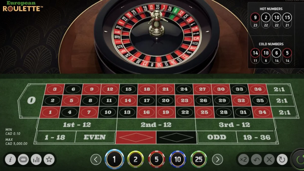 Melhores jogos de Cassino