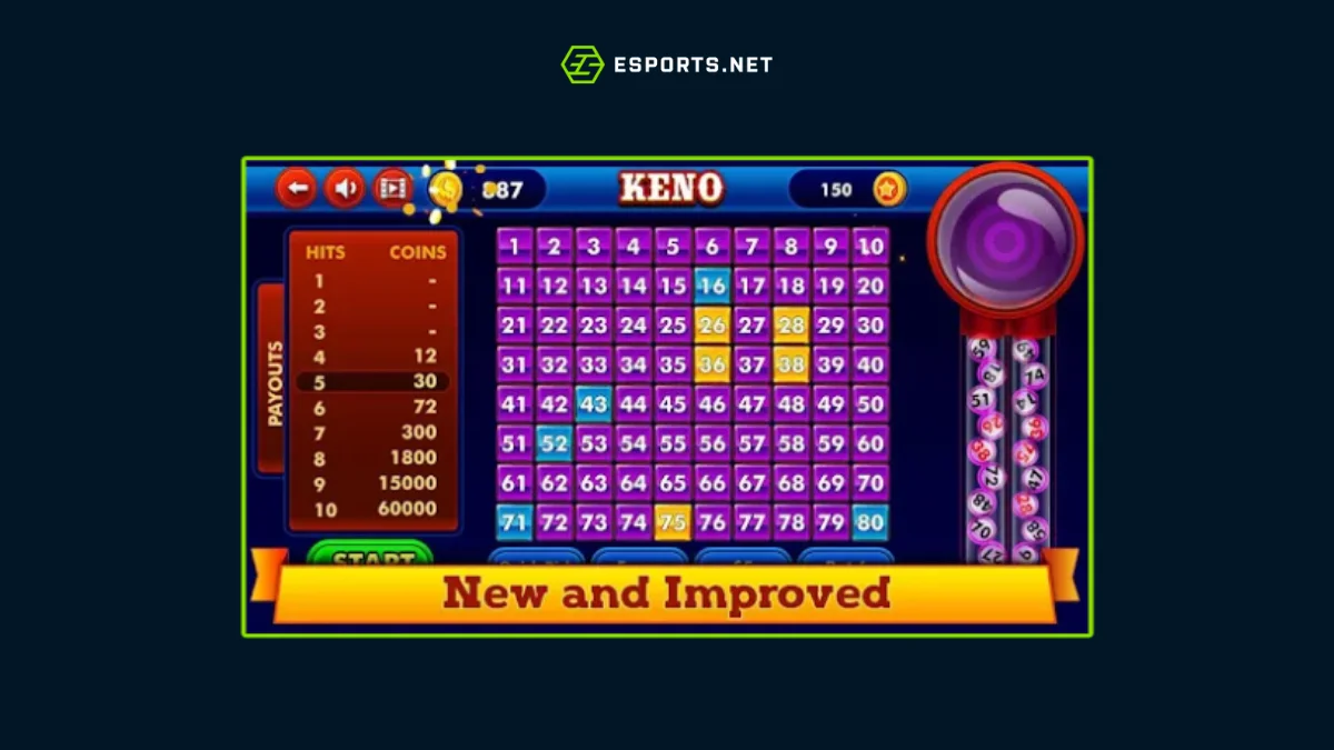 Melhores jogos de Casino para celular