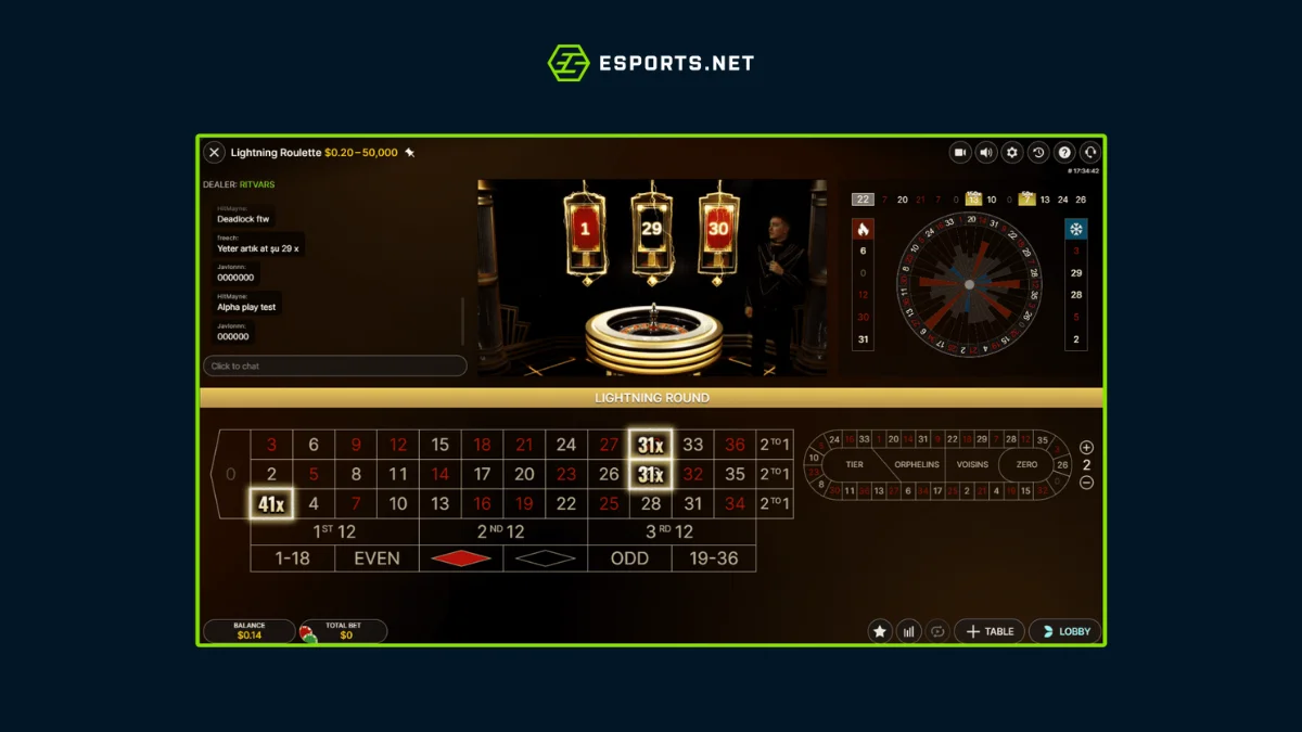 Melhores jogos de Casino para celular