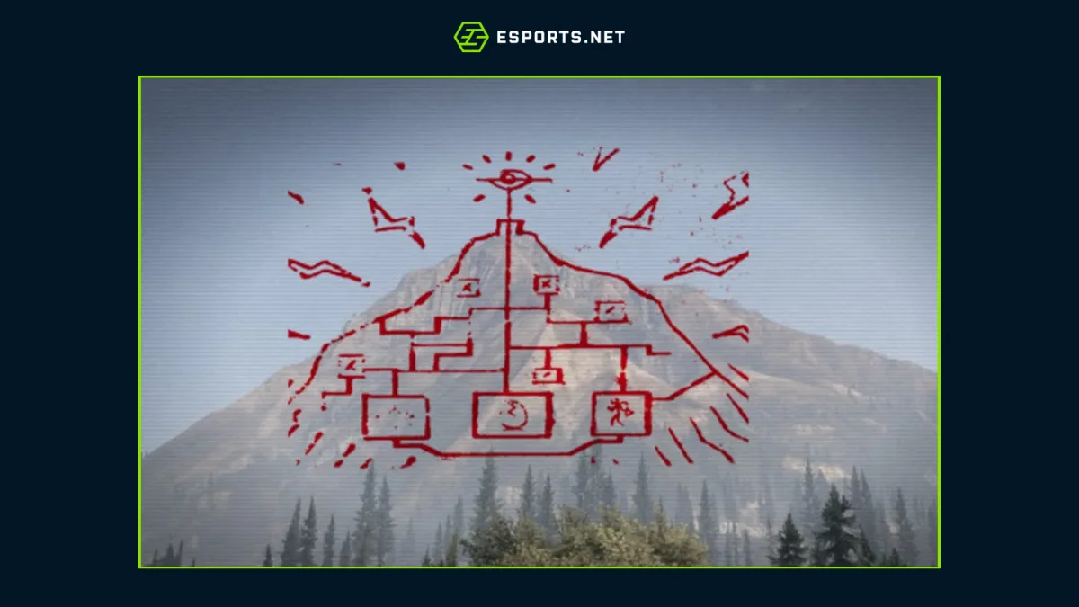 Conspiração do Monte Chiliad