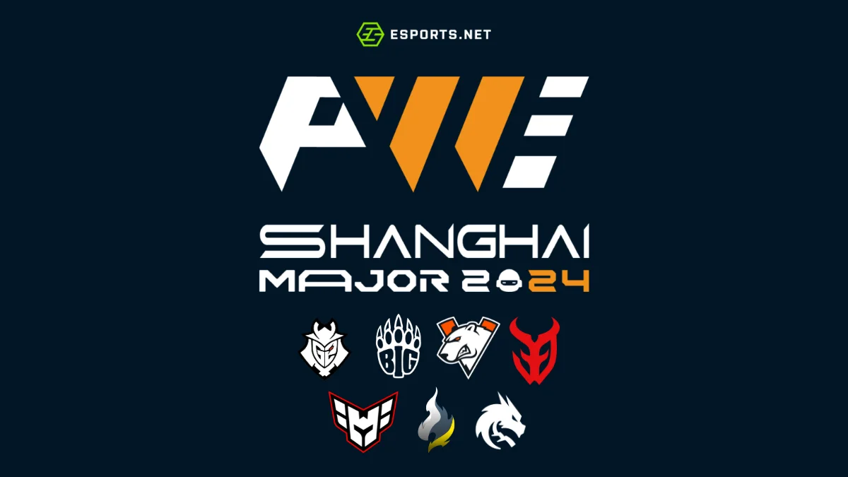 Times europeus (Grupo B) classificados no Perfect World Shanghai Major 2024