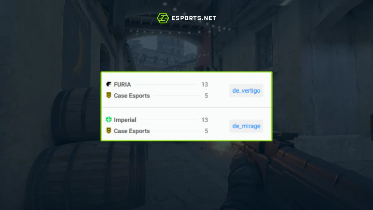 Case Esports quase volta para casa