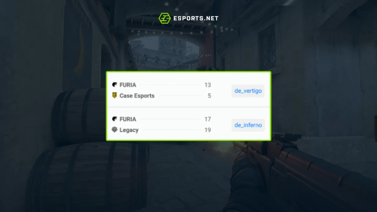 FURIA não teve a performance esperada