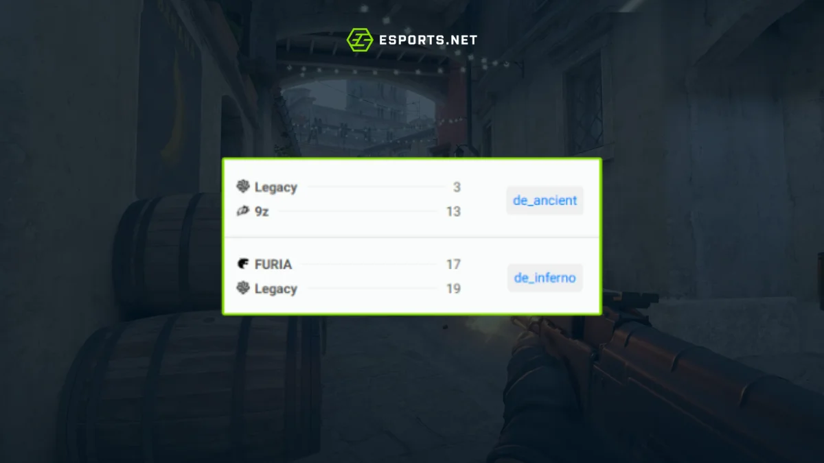 Legacy está a beira da eliminação