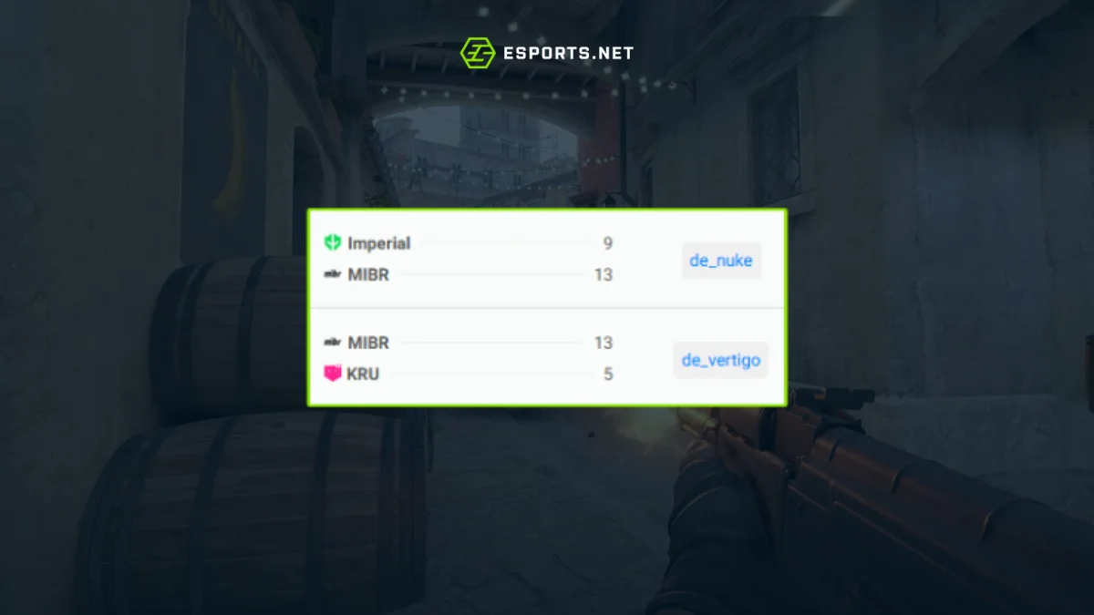 MIBR está se provando com sucesso