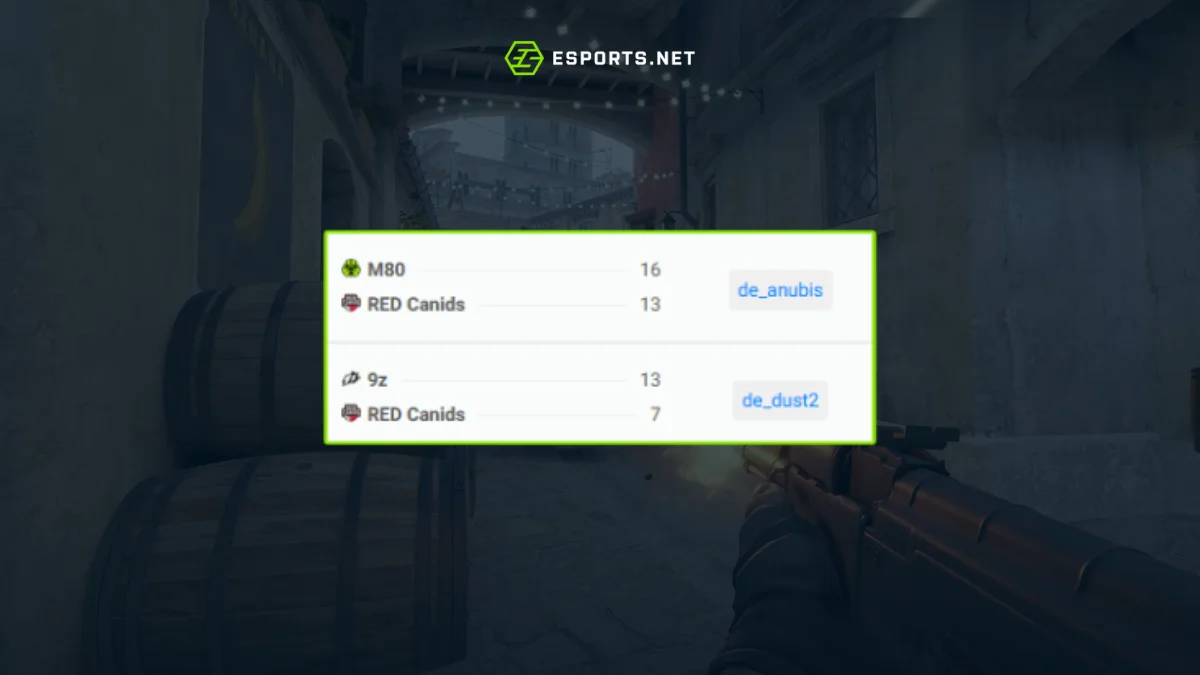 RED Canids cai para o jogo eliminatório