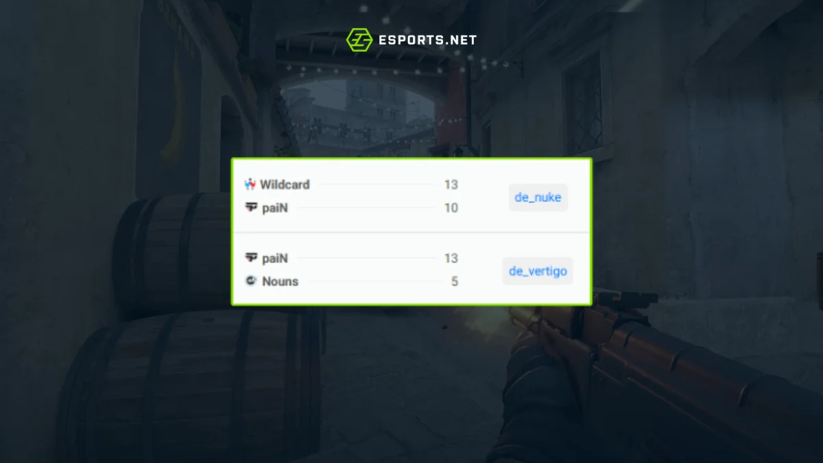 paiN está na berlinda