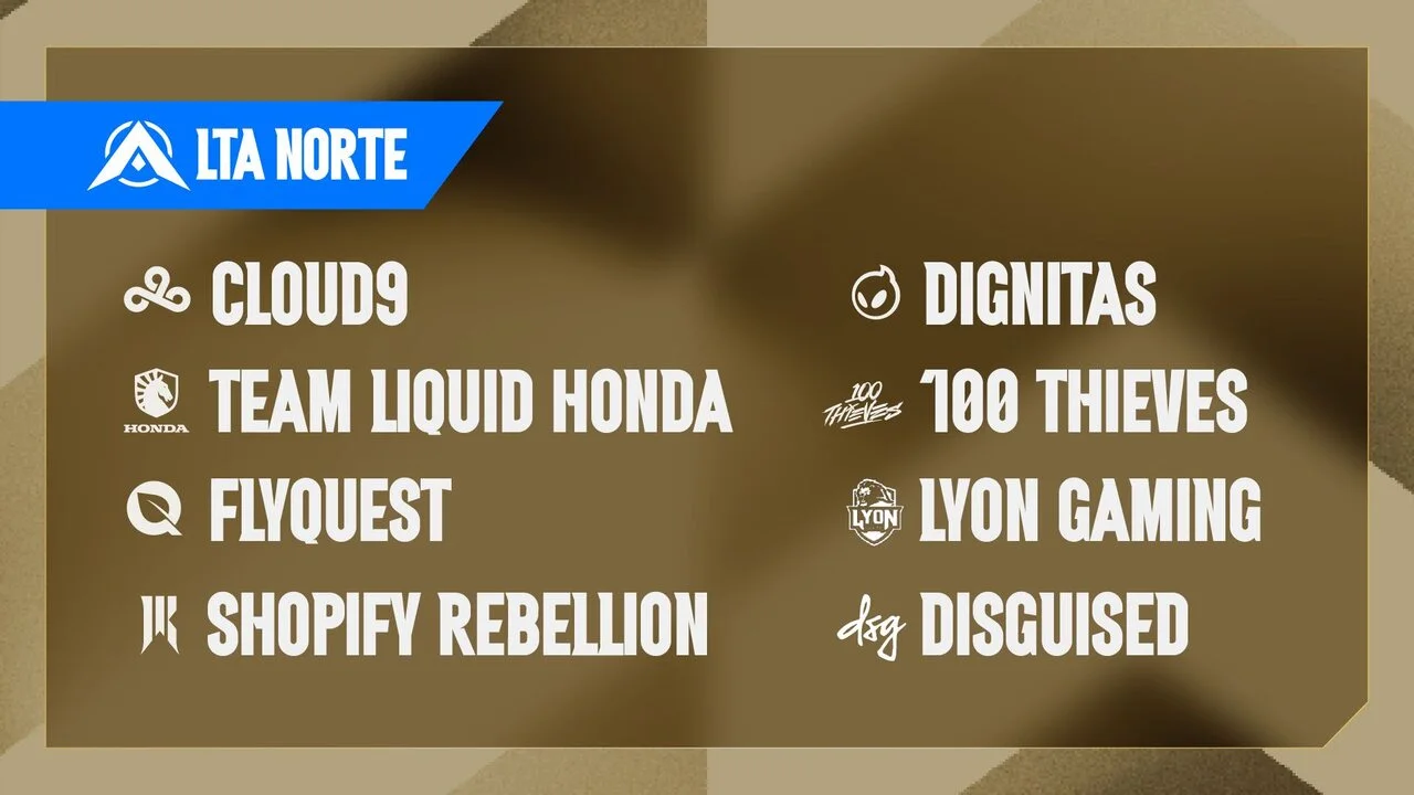 Equipes da LTA Norte