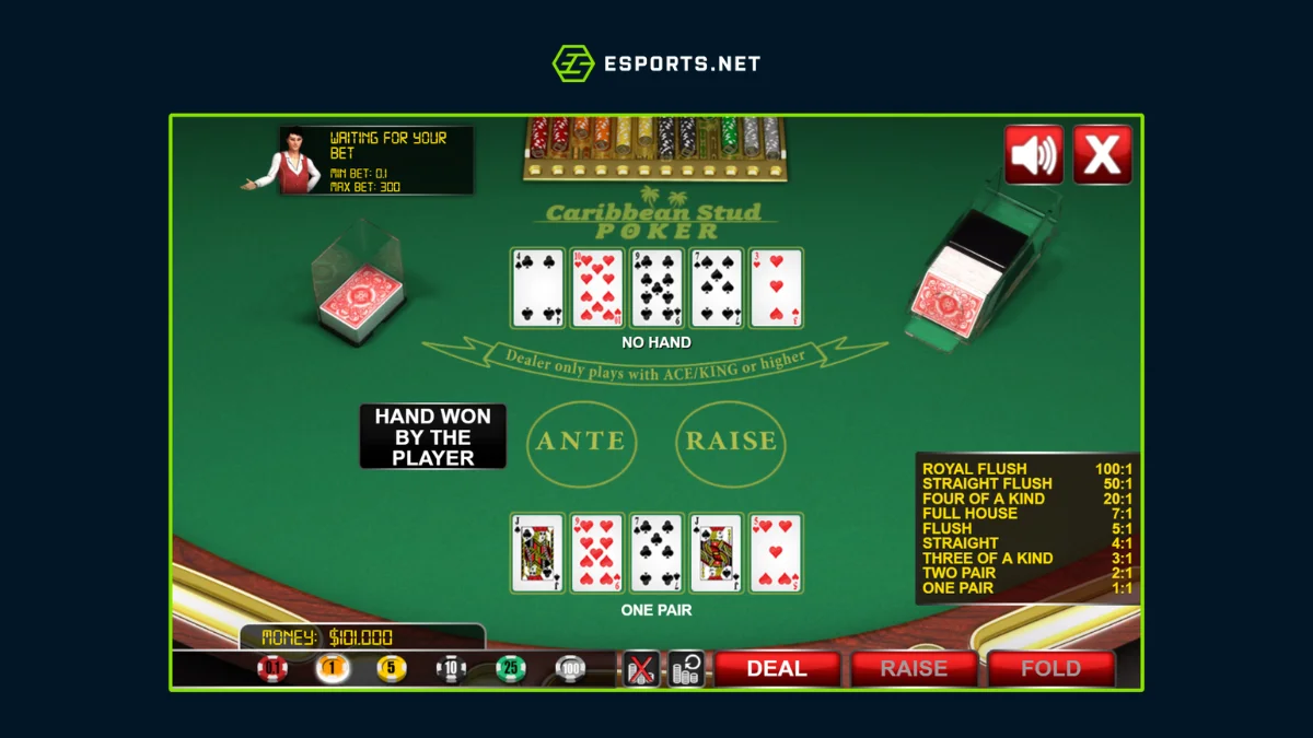 Melhores jogos de Cassino do Betsson