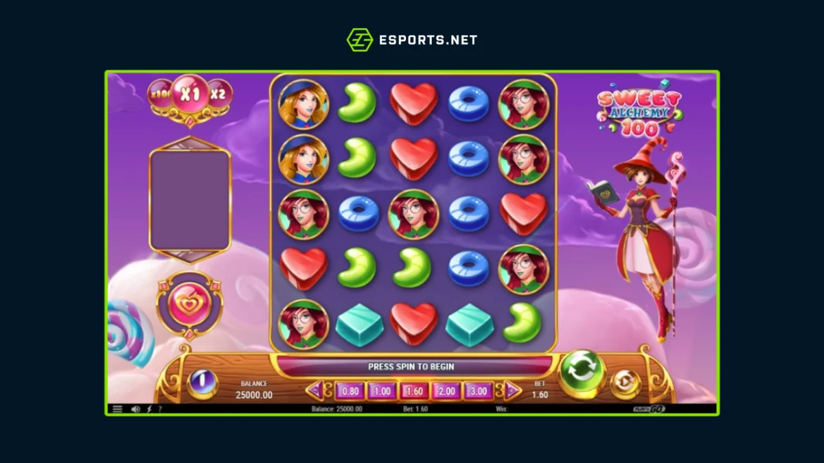 Melhores Slots do Betsson Cassino