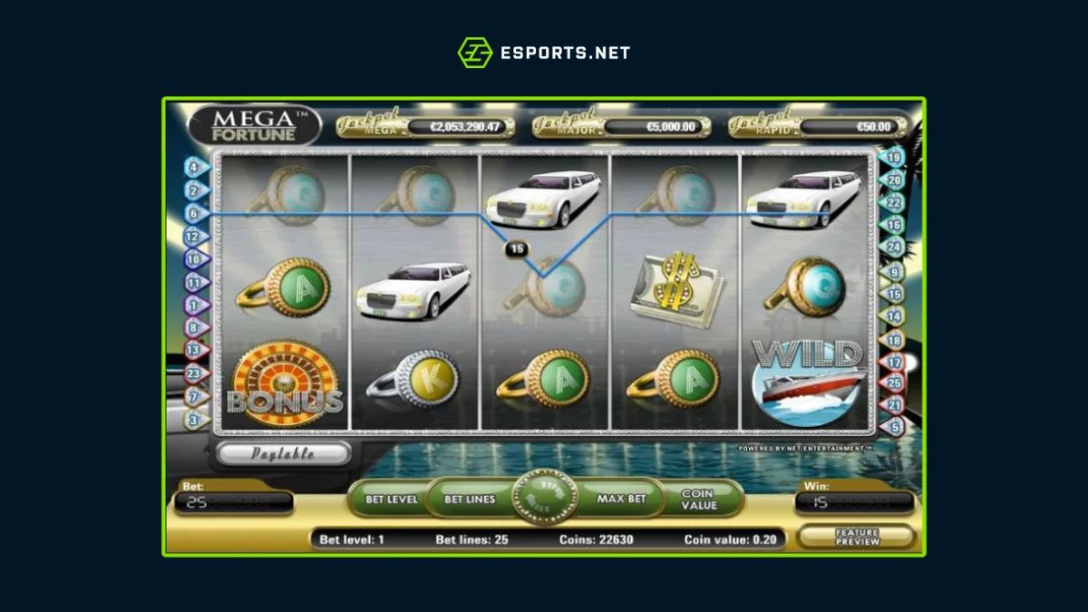 Melhores Slots do Betsson Cassino