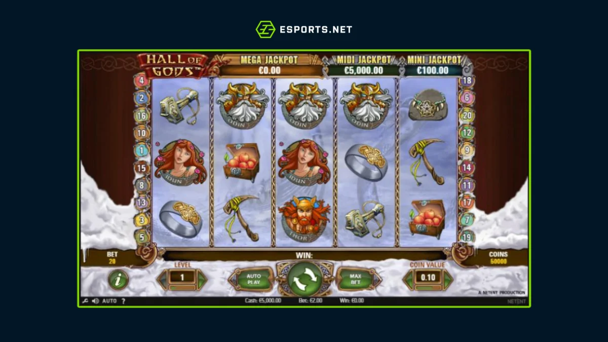 Melhores Slots do Betsson Cassino