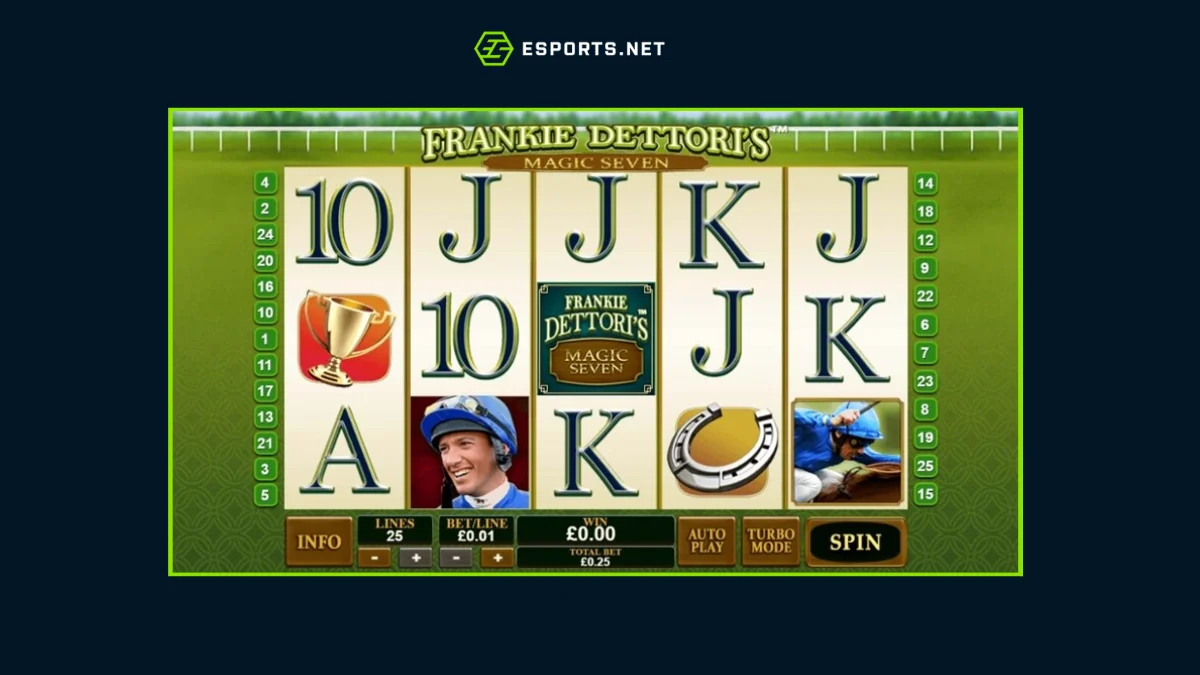 Melhores jogos Cassino bet365