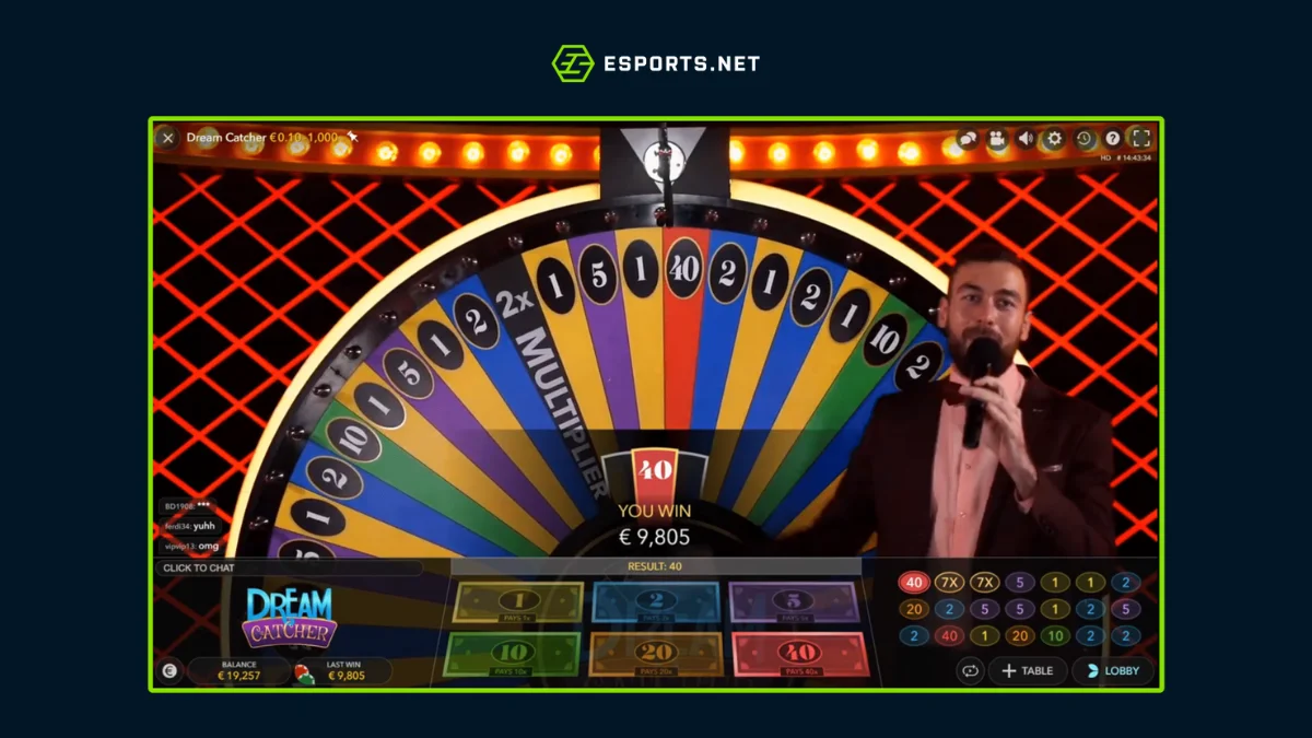 Melhores jogos de Cassino do Betsson