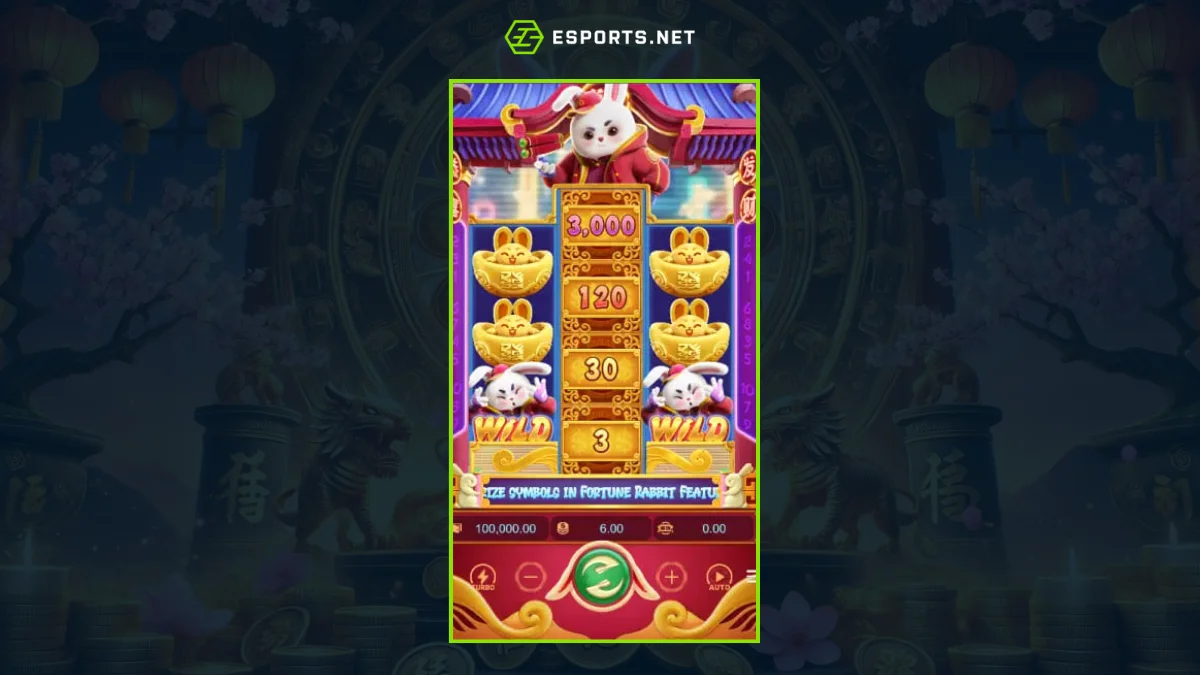 Melhor plataforma para jogar Fortune Rabbit