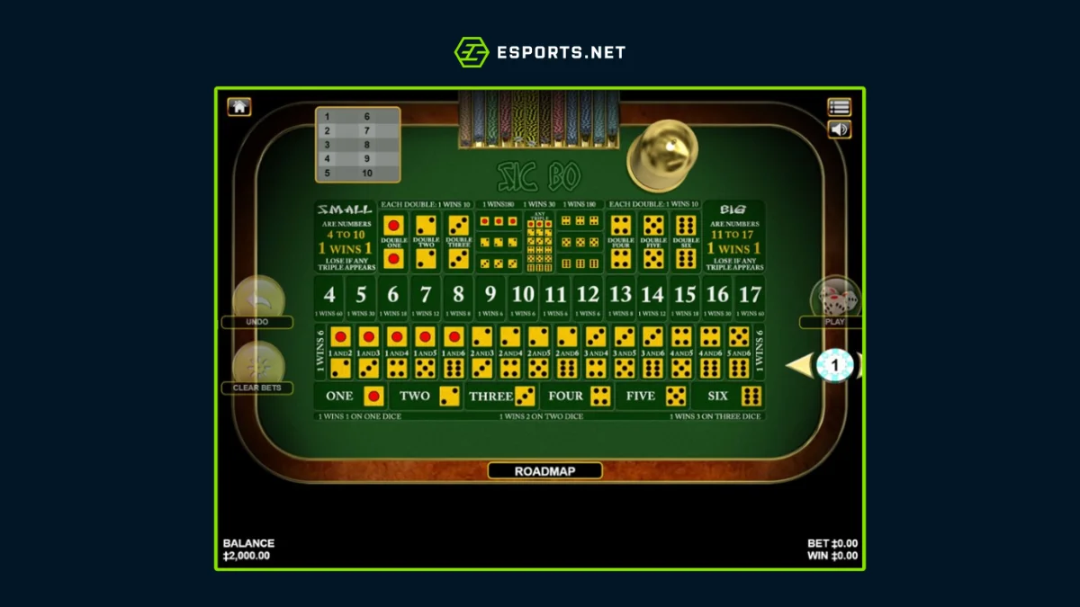 Melhores jogos de Cassino do Betsson