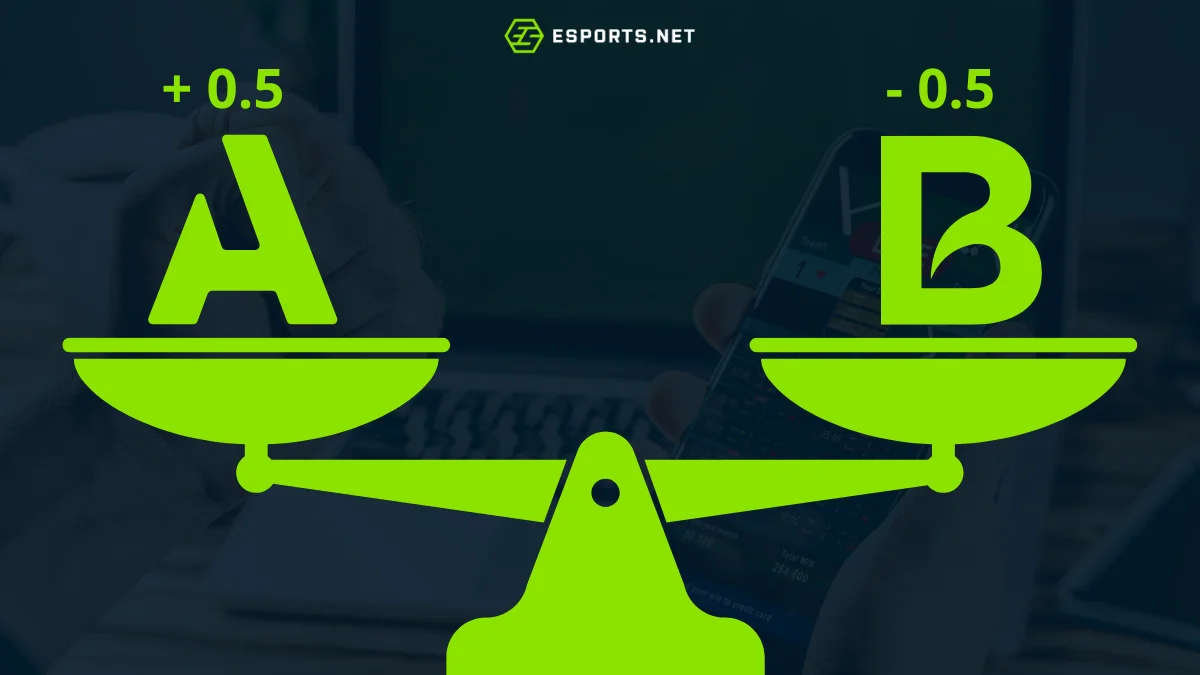 Como funciona o handicap asiático 0.5?