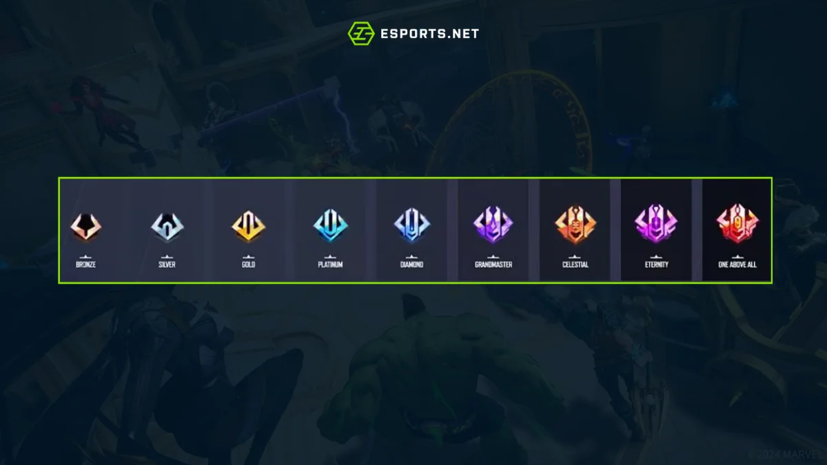 Reset nos ranks e a classificação celestial