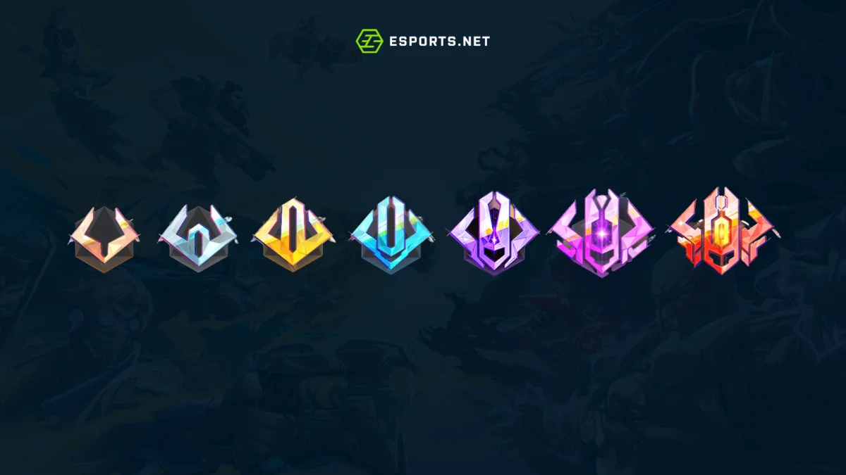 Ranks de Marvel Rivals