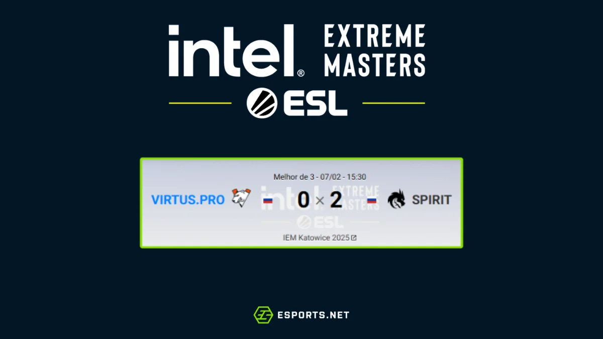 Team Spirit x Virtus.pro