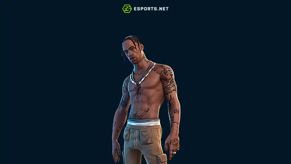 Todas as parcerias do Fortnite