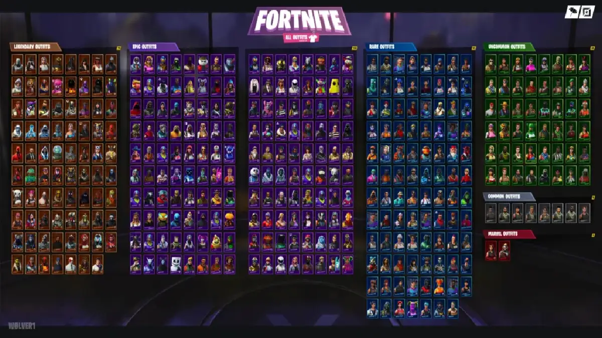 Todas as skins do Fortnite