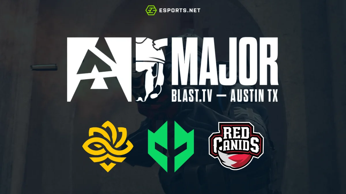 Favoritos à classificação - MRQ Sul-americano