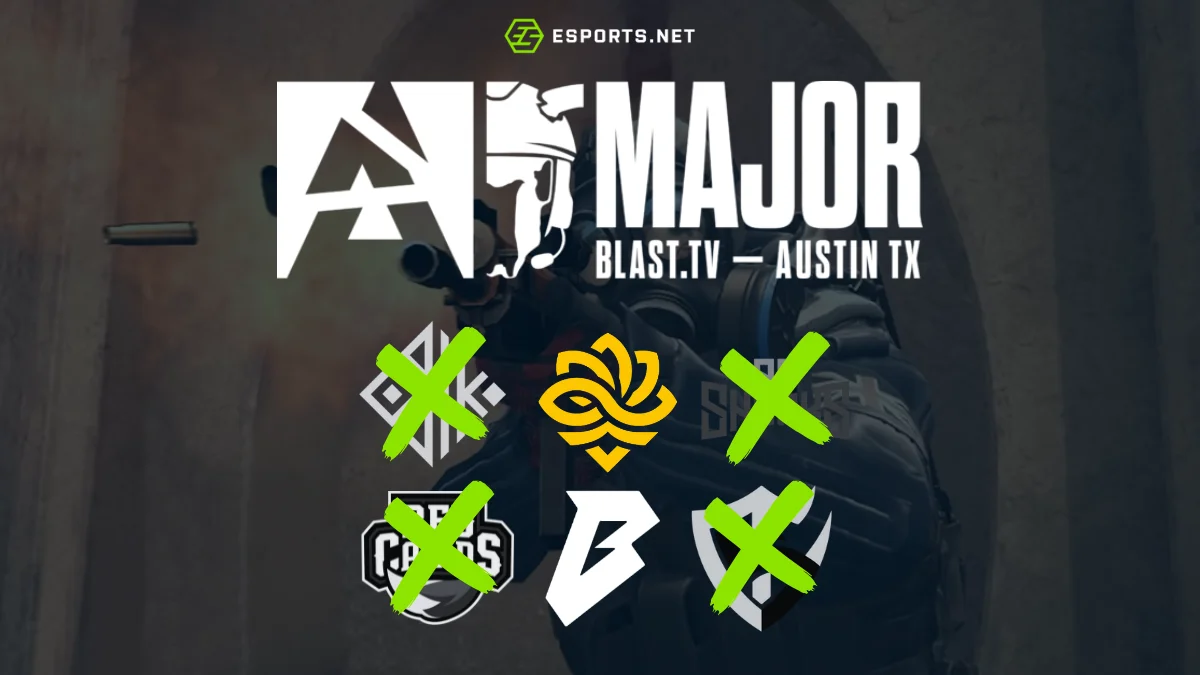 Semifinais da BLAST.tv Austin Major 2025: South American Regional Qualifier