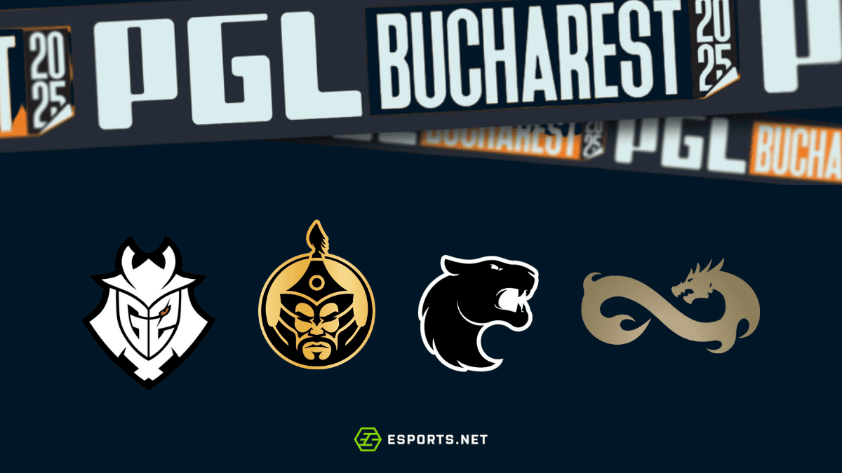 Times que devemos prestar atenção: Times que devemos prestar atenção