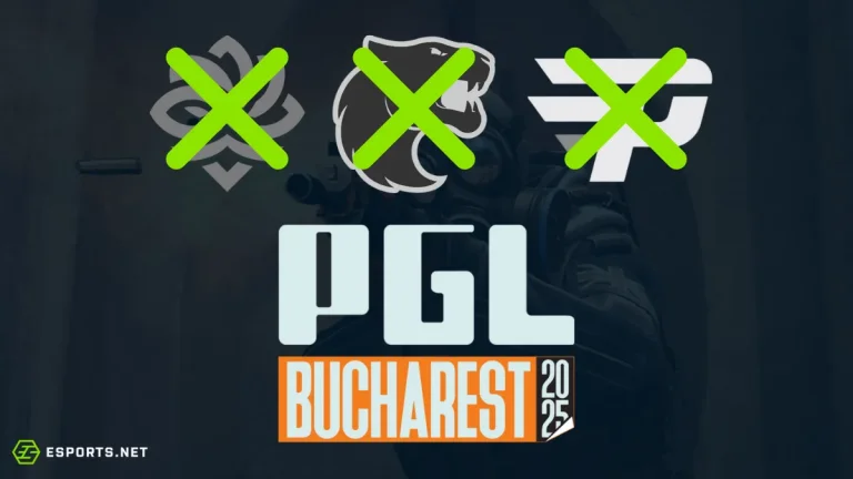 Resumo dia 4 PGL Bucharest 2025