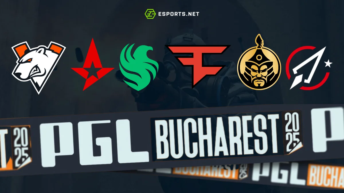 Resumo dia 5 PGL Bucharest 2025